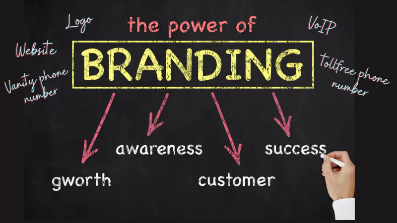 What is Branding? Understanding its Importance in 2023